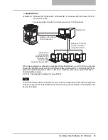 Предварительный просмотр 25 страницы Toshiba e-STUDIO 165 Printing Manual