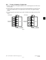 Предварительный просмотр 105 страницы Toshiba e-studio 167 Service Manual