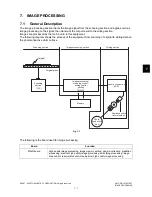 Предварительный просмотр 121 страницы Toshiba e-studio 167 Service Manual