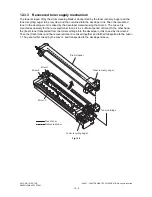 Предварительный просмотр 200 страницы Toshiba e-studio 167 Service Manual