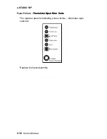 Preview for 33 page of Toshiba e-STUDIO 16P Service Manual