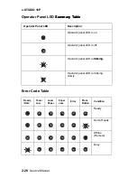 Preview for 45 page of Toshiba e-STUDIO 16P Service Manual