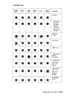 Preview for 46 page of Toshiba e-STUDIO 16P Service Manual