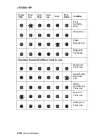 Preview for 47 page of Toshiba e-STUDIO 16P Service Manual