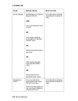 Preview for 97 page of Toshiba e-STUDIO 16P Service Manual