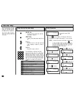 Предварительный просмотр 38 страницы Toshiba e-STUDIO 170F Operation Manual