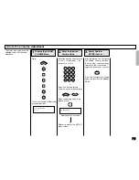 Предварительный просмотр 49 страницы Toshiba e-STUDIO 170F Operation Manual