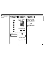 Предварительный просмотр 51 страницы Toshiba e-STUDIO 170F Operation Manual