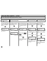 Предварительный просмотр 70 страницы Toshiba e-STUDIO 170F Operation Manual