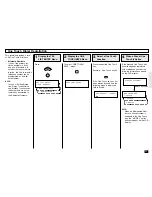 Предварительный просмотр 73 страницы Toshiba e-STUDIO 170F Operation Manual