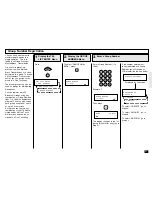 Предварительный просмотр 79 страницы Toshiba e-STUDIO 170F Operation Manual