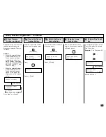 Предварительный просмотр 81 страницы Toshiba e-STUDIO 170F Operation Manual