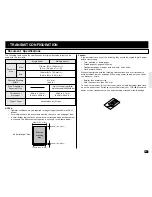 Предварительный просмотр 83 страницы Toshiba e-STUDIO 170F Operation Manual