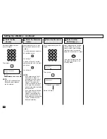 Предварительный просмотр 128 страницы Toshiba e-STUDIO 170F Operation Manual