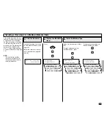 Предварительный просмотр 131 страницы Toshiba e-STUDIO 170F Operation Manual