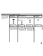 Предварительный просмотр 137 страницы Toshiba e-STUDIO 170F Operation Manual