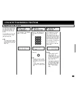 Предварительный просмотр 141 страницы Toshiba e-STUDIO 170F Operation Manual