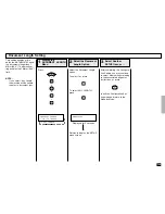 Предварительный просмотр 151 страницы Toshiba e-STUDIO 170F Operation Manual