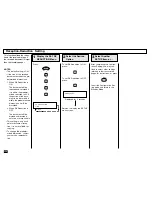 Предварительный просмотр 158 страницы Toshiba e-STUDIO 170F Operation Manual