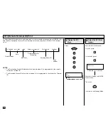 Предварительный просмотр 162 страницы Toshiba e-STUDIO 170F Operation Manual