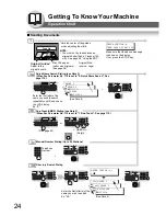 Preview for 24 page of Toshiba E-Studio 190F Operator'S Manual