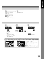 Preview for 27 page of Toshiba E-Studio 190F Operator'S Manual