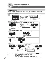 Preview for 40 page of Toshiba E-Studio 190F Operator'S Manual