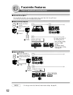 Preview for 52 page of Toshiba E-Studio 190F Operator'S Manual