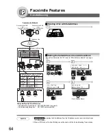 Preview for 64 page of Toshiba E-Studio 190F Operator'S Manual