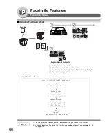 Preview for 66 page of Toshiba E-Studio 190F Operator'S Manual