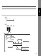 Preview for 79 page of Toshiba E-Studio 190F Operator'S Manual