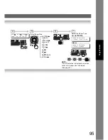 Preview for 95 page of Toshiba E-Studio 190F Operator'S Manual