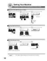 Preview for 96 page of Toshiba E-Studio 190F Operator'S Manual