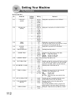 Preview for 112 page of Toshiba E-Studio 190F Operator'S Manual