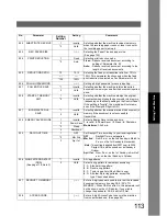 Preview for 113 page of Toshiba E-Studio 190F Operator'S Manual