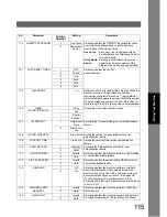 Preview for 115 page of Toshiba E-Studio 190F Operator'S Manual