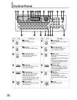 Preview for 16 page of Toshiba e-STUDIO 191F Operating Instructions Manual