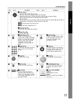 Preview for 17 page of Toshiba e-STUDIO 191F Operating Instructions Manual