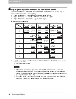 Preview for 50 page of Toshiba E-Studio 2007 Fax Manual