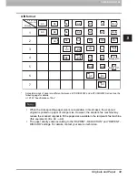 Preview for 51 page of Toshiba E-Studio 2007 Fax Manual