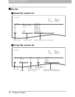 Preview for 62 page of Toshiba E-Studio 2007 Fax Manual