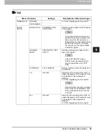 Preview for 101 page of Toshiba E-Studio 2007 Fax Manual