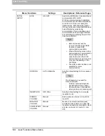 Preview for 102 page of Toshiba E-Studio 2007 Fax Manual