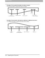 Preview for 106 page of Toshiba E-Studio 2007 Fax Manual