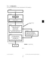 Предварительный просмотр 187 страницы Toshiba e-studio 202L Service Manual