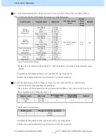 Предварительный просмотр 73 страницы Toshiba e-studio 2040c Imaging Manual