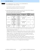 Предварительный просмотр 79 страницы Toshiba e-studio 2040c Imaging Manual