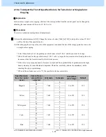 Предварительный просмотр 109 страницы Toshiba e-studio 2040c Imaging Manual