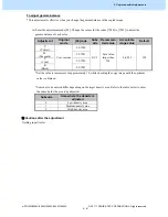 Предварительный просмотр 122 страницы Toshiba e-studio 2040c Imaging Manual