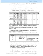 Предварительный просмотр 180 страницы Toshiba e-studio 2040c Imaging Manual